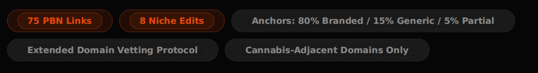 2026-06-09 17_00_26-case-study-cannabis-canada.pdf – WPS Office